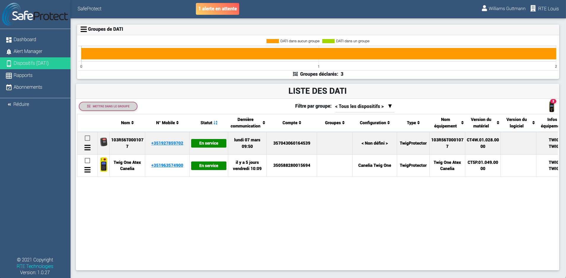 Liste des dispositifs DATI