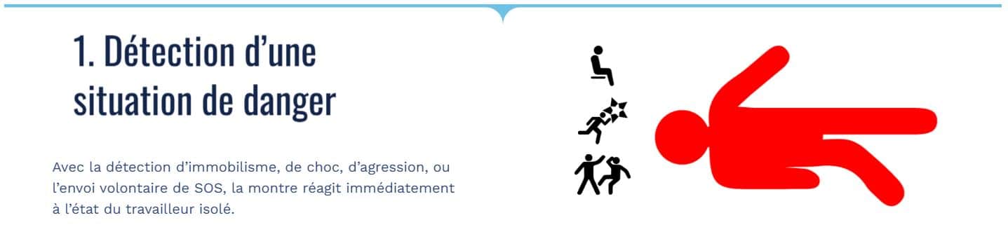 Détection d&amp;amp;amp;#039;une situation de danger