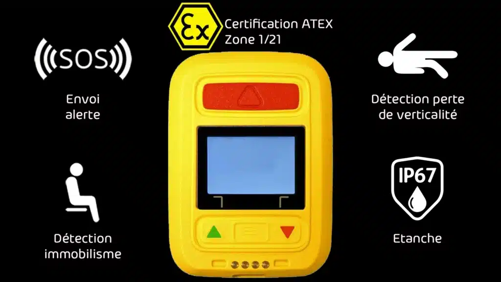 Ultra Compact ATEX zone 1/21