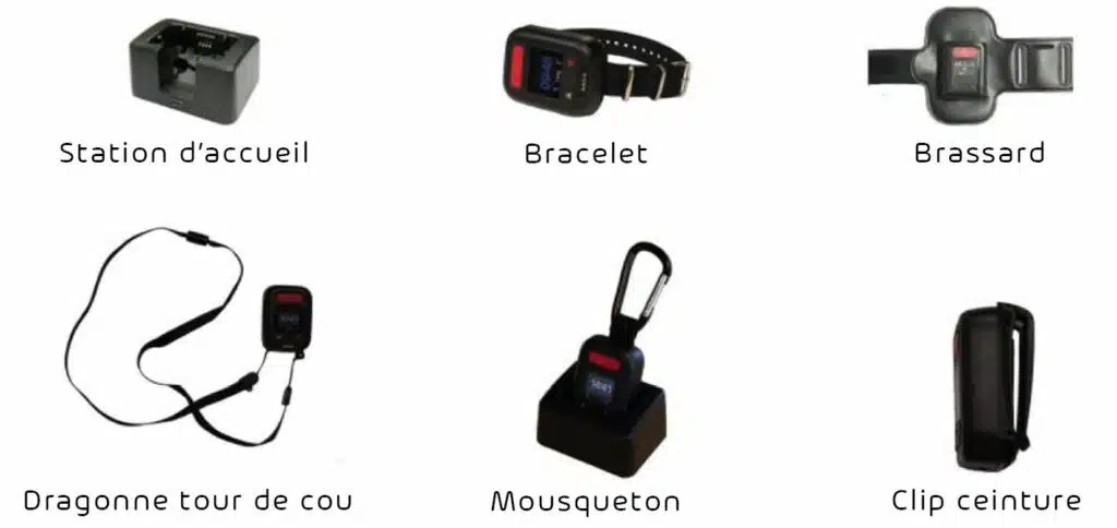 Ultra compact accessoires