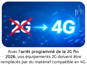 Passage de la 2G à la 4G