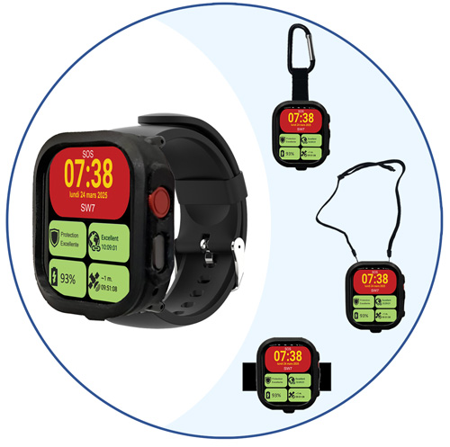 DATI multiport SafeWatch® SW7