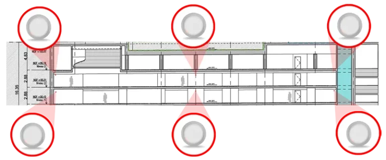 Installation des balises en intérieur sur le site